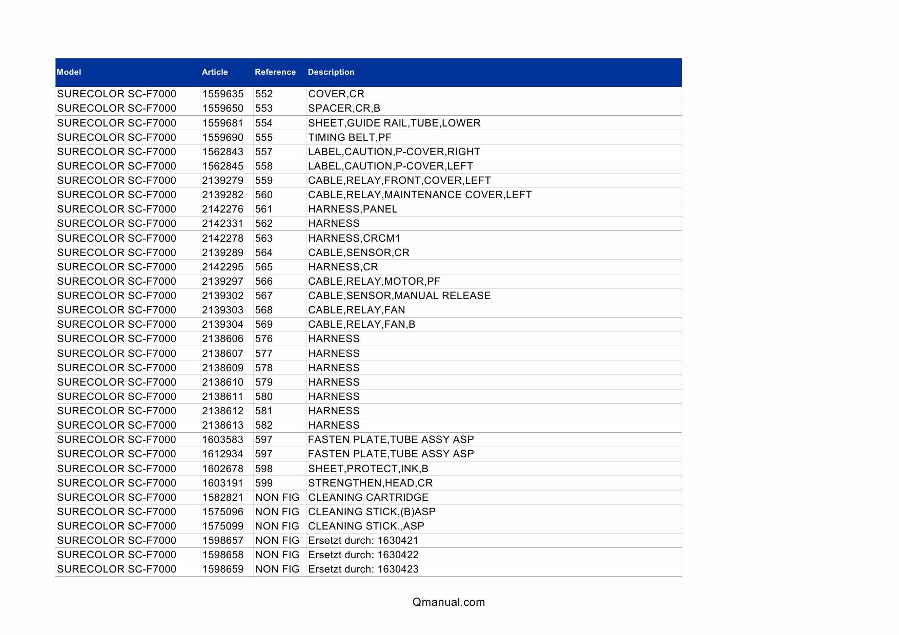 EPSON SureColor F7000 F7070 F7080 Parts Manual-4